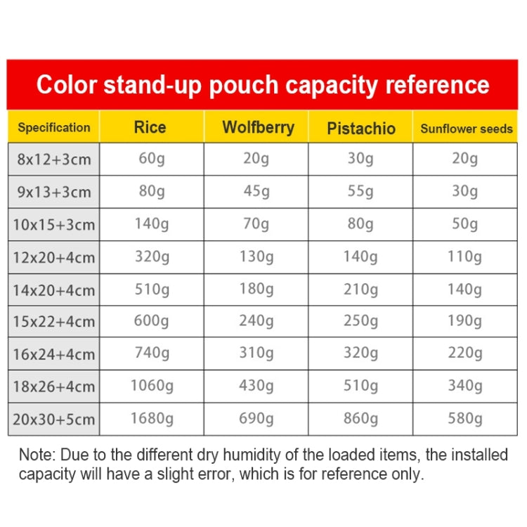 100 PCS/Set Matte Aluminum Foil Snack Stand-up Pouch, Size:14x20+4cm(Black) - Preservation Supplies by buy2fix | Online Shopping UK | buy2fix