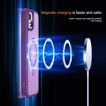 For iPhone 14 / 13 MagSafe Magnetic Holder Phone Case(Purple) - iPhone 14 Cases by buy2fix | Online Shopping UK | buy2fix