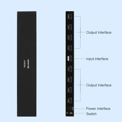 Measy SPH108 1 to 8 4K HDMI 1080P Simultaneous Display Splitter(UK Plug) - Splitter by Measy | Online Shopping UK | buy2fix