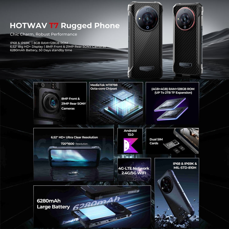 HOTWAV T7 Rugged Phone, 4GB+128GB, 6280mAh, 6.52 inch Android 13 MT8788 Octa Core, Network: 4G, OTG(All Black) - Other by HOTWAV | Online Shopping UK | buy2fix