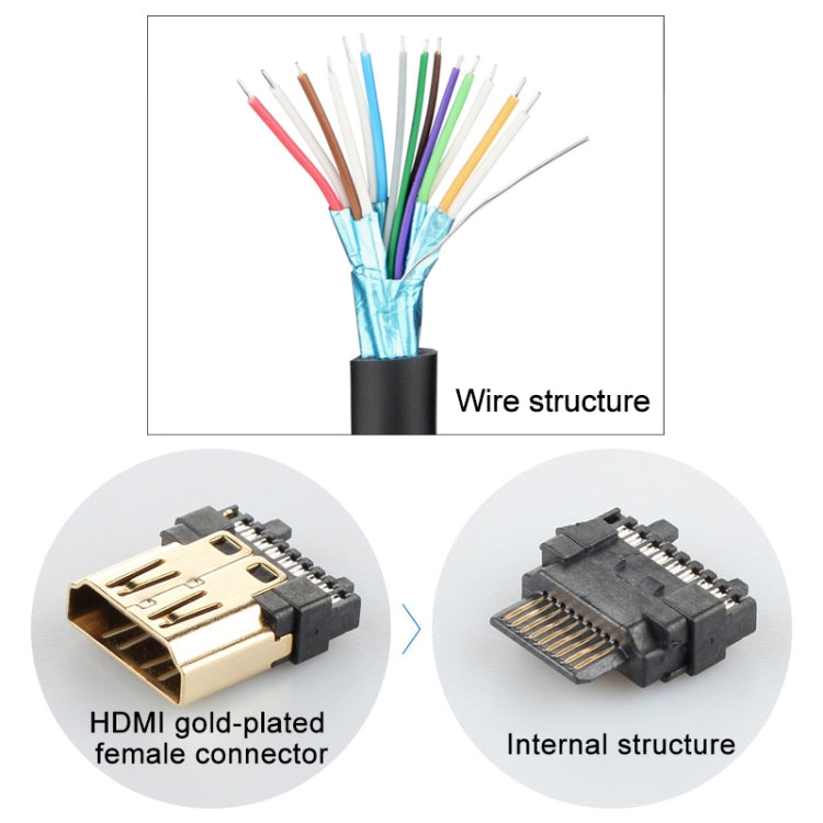 Left Elbow HDTV Male to Female Extension Cable with Ear Screw Holes, Length: 0.5m - Cable by buy2fix | Online Shopping UK | buy2fix