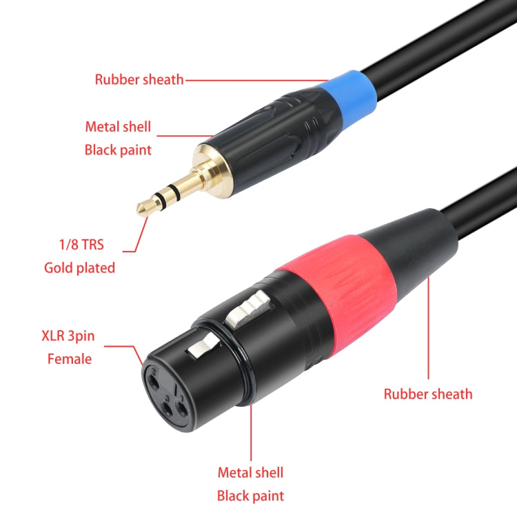 TC195BUXK107RE 3.5mm Male to Dual XLR 3pin Female Audio Cable, Length:2m(Black) - Microphone Audio Cable & Connector by buy2fix | Online Shopping UK | buy2fix