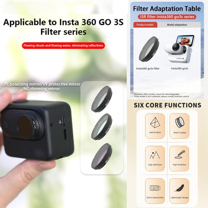 For Insta360 GO 3S JUNESTAR Camera Lens Filter, Filter:STAR - Len Accessories by JSR | Online Shopping UK | buy2fix