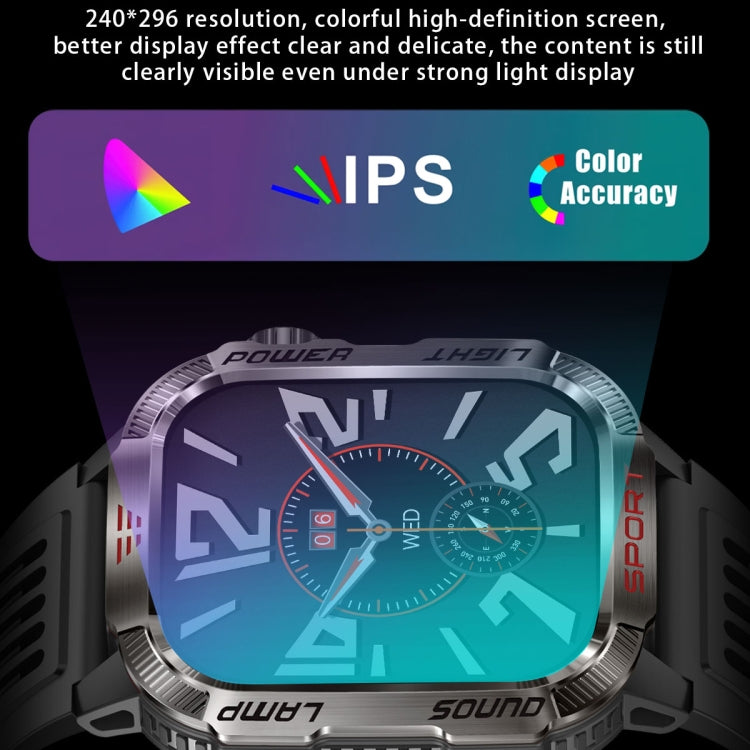 HT29 2.01 inch IPS Screen Triple Proof Smart Watch with Banknote Detector Light(Black) - Smart Watches by buy2fix | Online Shopping UK | buy2fix