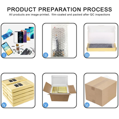 For iPhone 12 / 12 Pro HD Incell LCD Screen - LCD Related Parts by buy2fix | Online Shopping UK | buy2fix