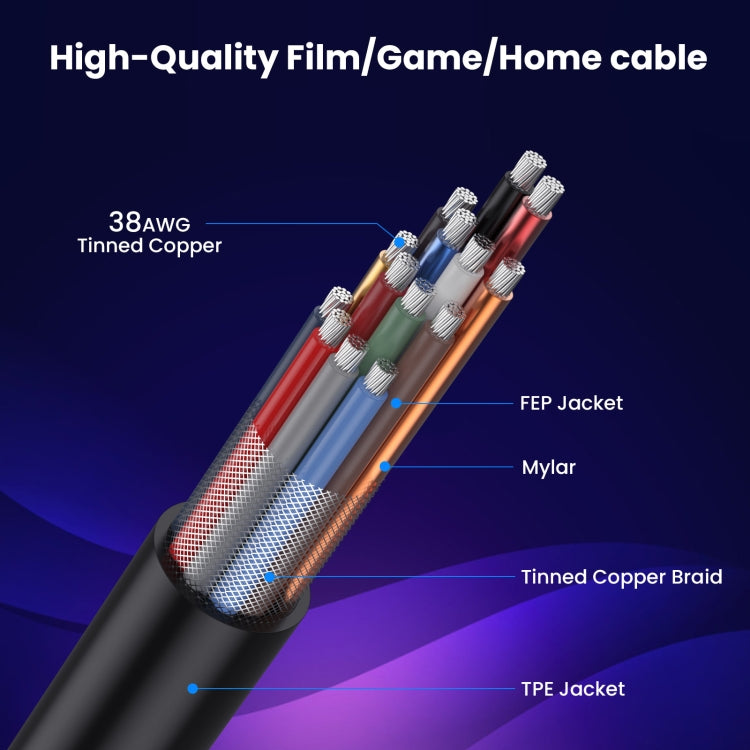 30cm Coaxial Micro HDMI to HDMI 8K UHD 48Gbps Video Connection Cable, Style:Left Elbow - Cable by buy2fix | Online Shopping UK | buy2fix