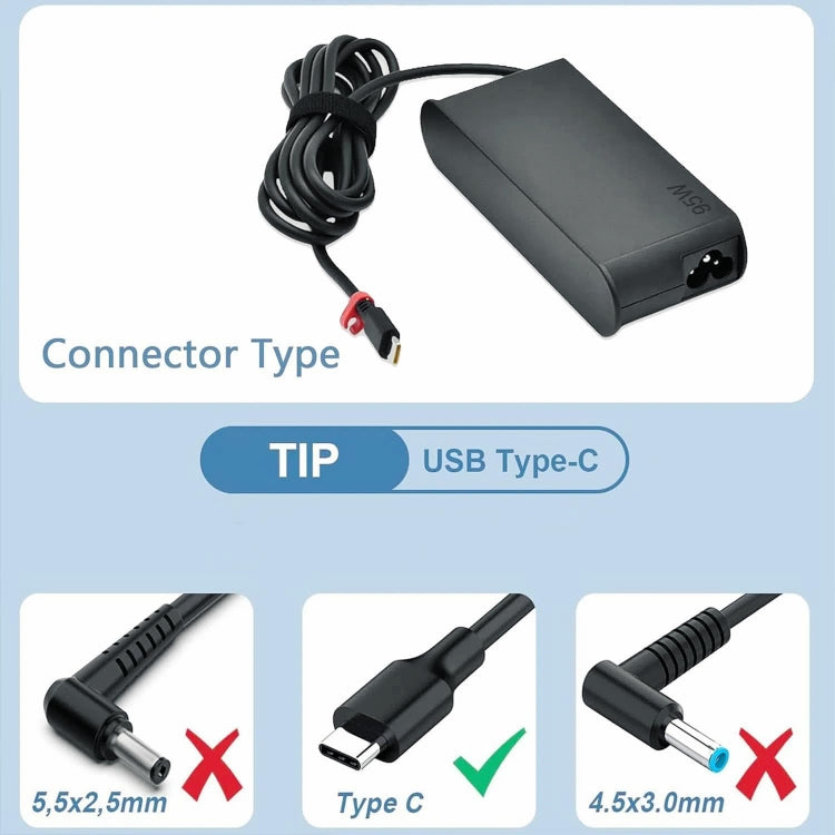 95W 20V 4.75A USB Type-C Plug Laptop Notebook Power Adapter For Lenovo, Plug:EU Plug - For Lenovo by buy2fix | Online Shopping UK | buy2fix