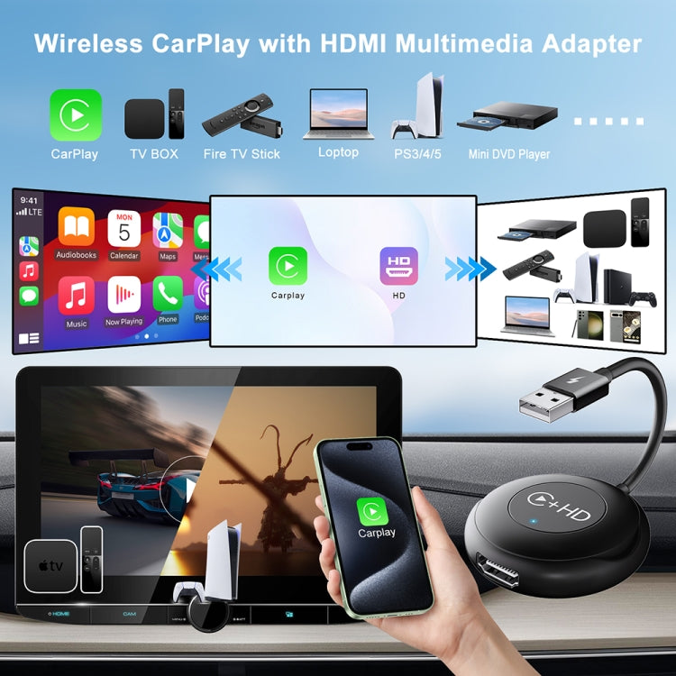 USB and HDMI Wired to Wireless CarPlay Auto Adapter, Specification:Round(Silver) - Bluetooth Adapters by buy2fix | Online Shopping UK | buy2fix