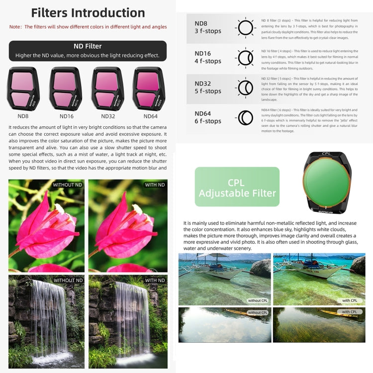 For DJI Air 3S Sunnylife Camera Lens Filter, Filter:ND64PL - Lens Filter by Sunnylife | Online Shopping UK | buy2fix