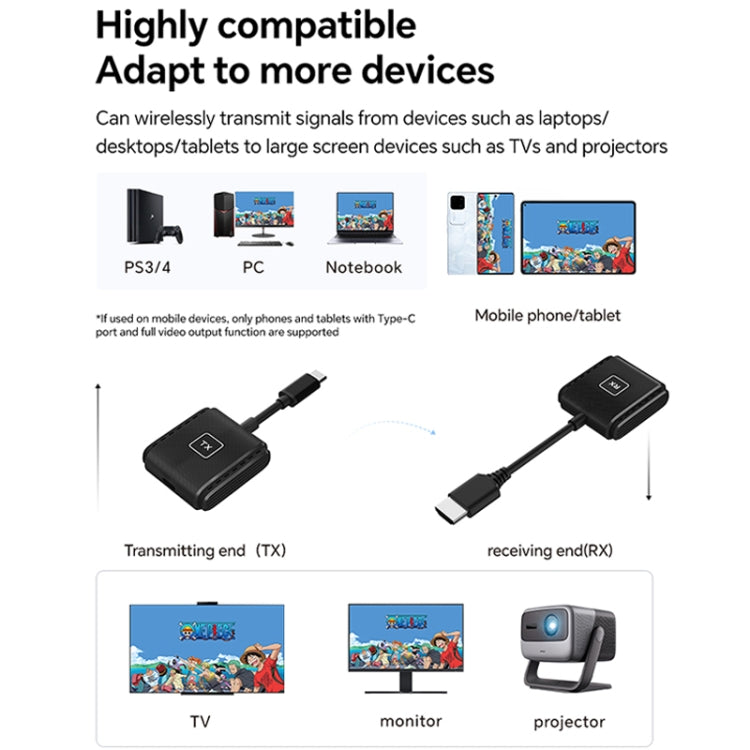 G128 1080P 60Hz Wireless HD Screen Projector Transmitter and Receiver Kit(Black) - Wireless Display Dongle by buy2fix | Online Shopping UK | buy2fix