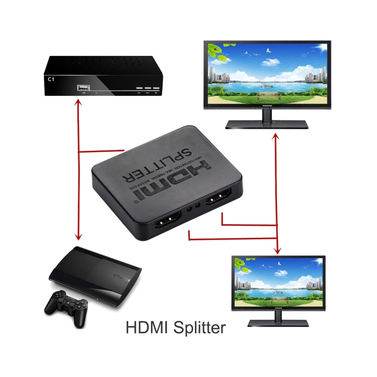 4K HDMI Splitter Full HD 1080p Video HDMI Switch Switcher 1x2 Split Out Amplifier Dual Display for HDTV DVD PS3 Xbox(Black) - Splitter by buy2fix | Online Shopping UK | buy2fix