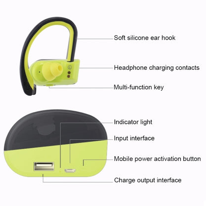 ZEALOT H10 TWS Ture Wireless Stereo Double Earphones Dust-proof Sweat-proof Bluetooth Earphone with Charging Box - Bluetooth Earphone by ZEALOT | Online Shopping UK | buy2fix