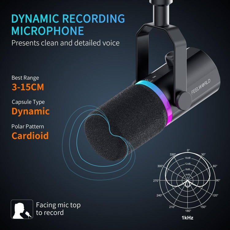 FEELWORLD PM1-XS XLR/USB Dynamic Microphone for Podcasting Recording Gaming Live Streaming (Black) - Microphone by FEELWORLD | Online Shopping UK | buy2fix