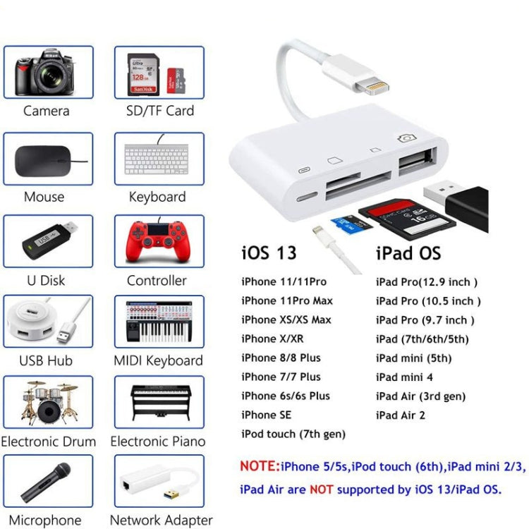 ZS-S1827 4 in 1 SD Card + TF Card + 8 Pin Charge + USB Interface to 8 Pin Interface Camera Reader Adapter, Support All iOS System - Converter & Adapter by buy2fix | Online Shopping UK | buy2fix