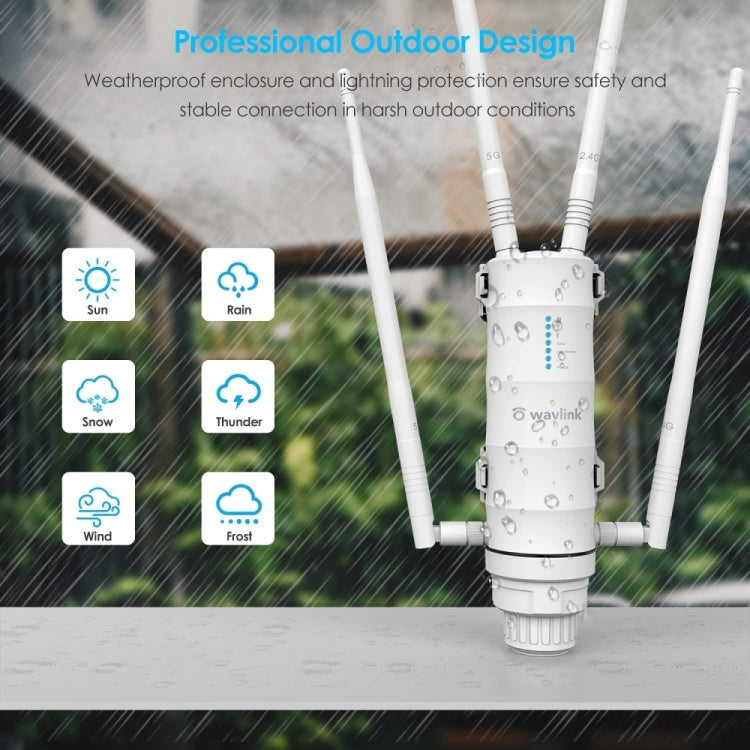 WAVLINK WN572HP3 AC1200 Dual Band Weatherproof Wireless Router Outdoor WiFi Extender, Plug:EU Plug - Wireless Routers by WAVLINK | Online Shopping UK | buy2fix