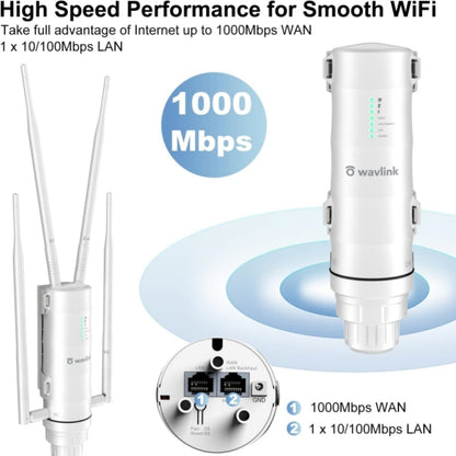 WAVLINK WN572HG3 With 4x7dBi Antenna AC1200 Outdoor WiFi Extender Wireless Routers, Plug:AU Plug - Wireless Routers by buy2fix | Online Shopping UK | buy2fix