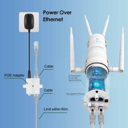 WAVLINK WN572HG3 With 4x7dBi Antenna AC1200 Outdoor WiFi Extender Wireless Routers, Plug:UK Plug - Wireless Routers by buy2fix | Online Shopping UK | buy2fix