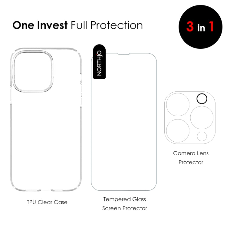 For iPhone 15 Pro Max NORTHJO 3 in 1 TPU Phone Case with Screen Film and Lens Film(Clear) - iPhone 15 Pro Max Cases by NORTHJO | Online Shopping UK | buy2fix