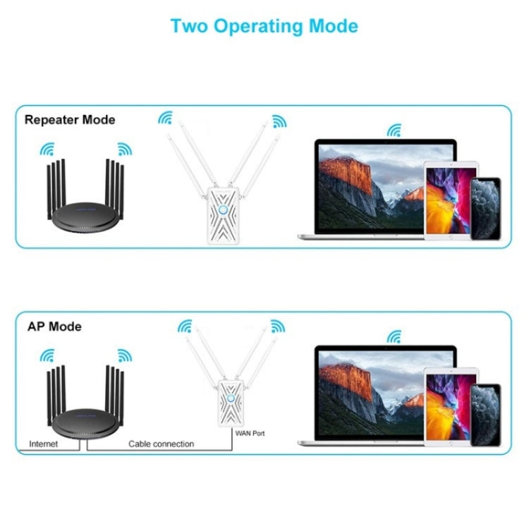 WAVLINK WN579A3 Home WiFi Extender 1200Mbps 2.4GHz / 5GHz Dual Band AP Wireless Router, Plug:US Plug - Wireless Routers by WAVLINK | Online Shopping UK | buy2fix