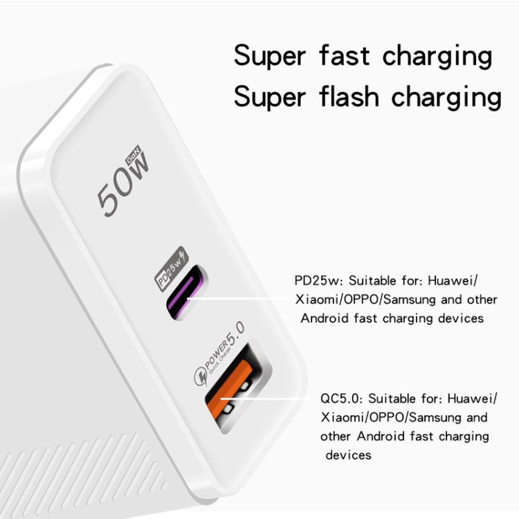 QC5.0 USB / PD25W Type-C Super Fast Charging Full Protocol Phone Charger, EU Plug(Black) - USB Charger by buy2fix | Online Shopping UK | buy2fix