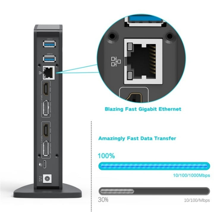 WAVLINK WL-UG69DK5 Laptop Dual 5K / 4K 60Hz Monitor Adapter USB 3.0 Docking Station, Plug:US Plug - Cable & Adapters by WAVLINK | Online Shopping UK | buy2fix