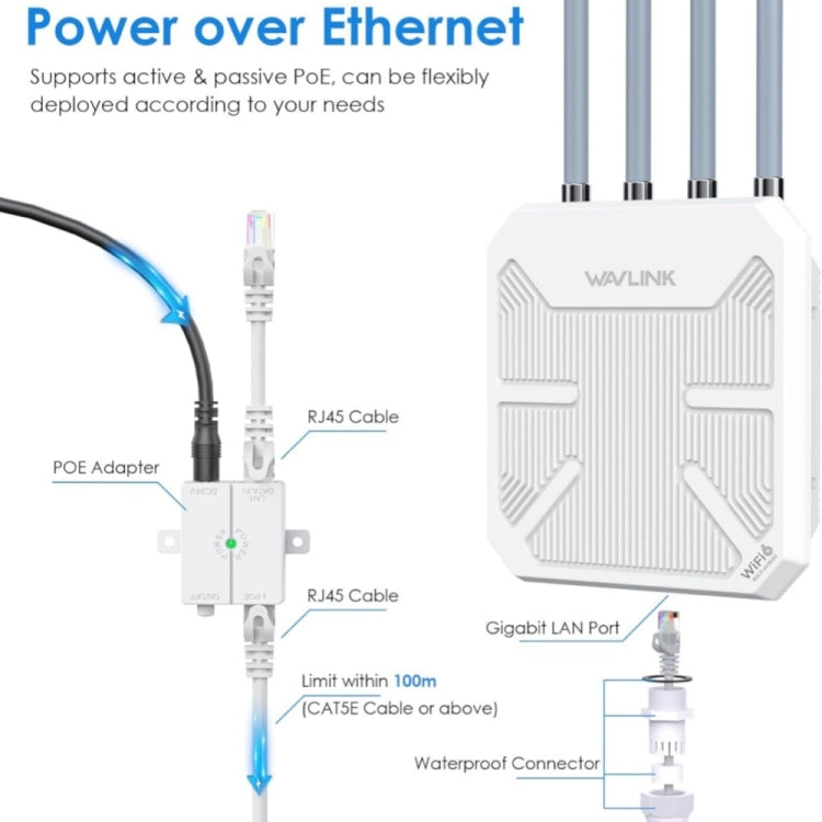 WAVLINK WN573HX3 AX3000 Waterproof Outdoor WiFi Wireless Outdoor Dual Band Router, Plug:AU Plug - Wireless Routers by WAVLINK | Online Shopping UK | buy2fix