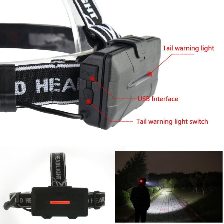 30000 LM 4 × CREE XML-T6 + 2 × COB + 2 × Red LED Head Lamp Flashlight Torch Lantern - Headlamp by buy2fix | Online Shopping UK | buy2fix