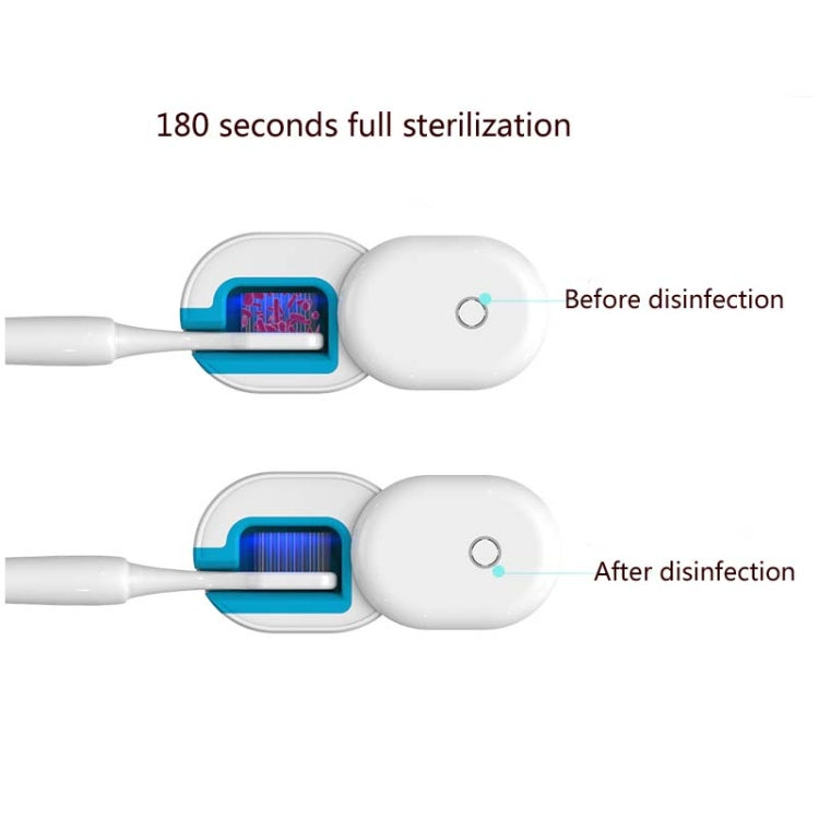 Home Travel Smart Toothbrush Sterilizer UV Sterilizer Toothbrush Sterilizer Box - Toothbrush Sanitizer by buy2fix | Online Shopping UK | buy2fix