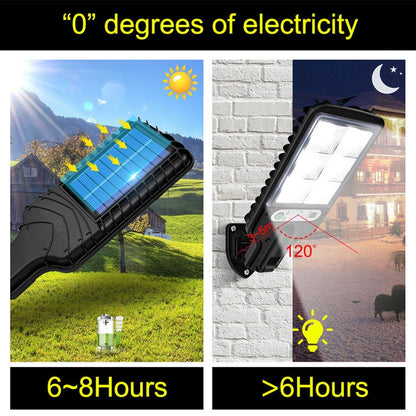 Solar Street Light LED Human Body Induction Garden Light, Spec: 616C-30 COB - Street Lights by buy2fix | Online Shopping UK | buy2fix