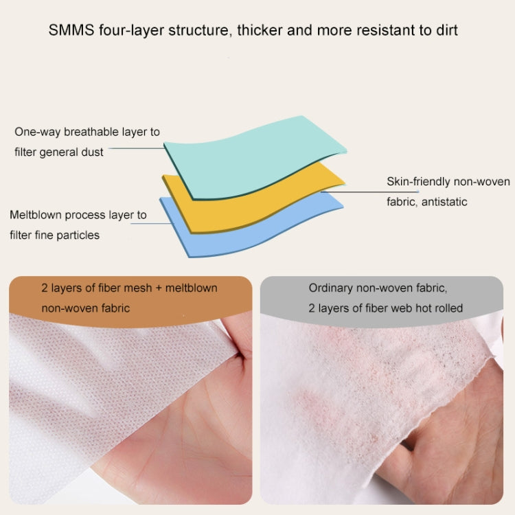 2 PCS Travel Hotel Supplies Disposable Anti-dirty Pillowcase Sheet Quilt Cover Quilt Cover For 2 Person 240x220cm - Bedding by buy2fix | Online Shopping UK | buy2fix