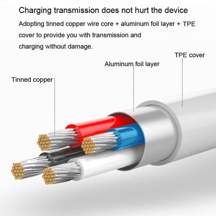 For OPPO Watch 3 Pro Watch USB Port Magnetic Charger Charging Cable(White) -  by buy2fix | Online Shopping UK | buy2fix