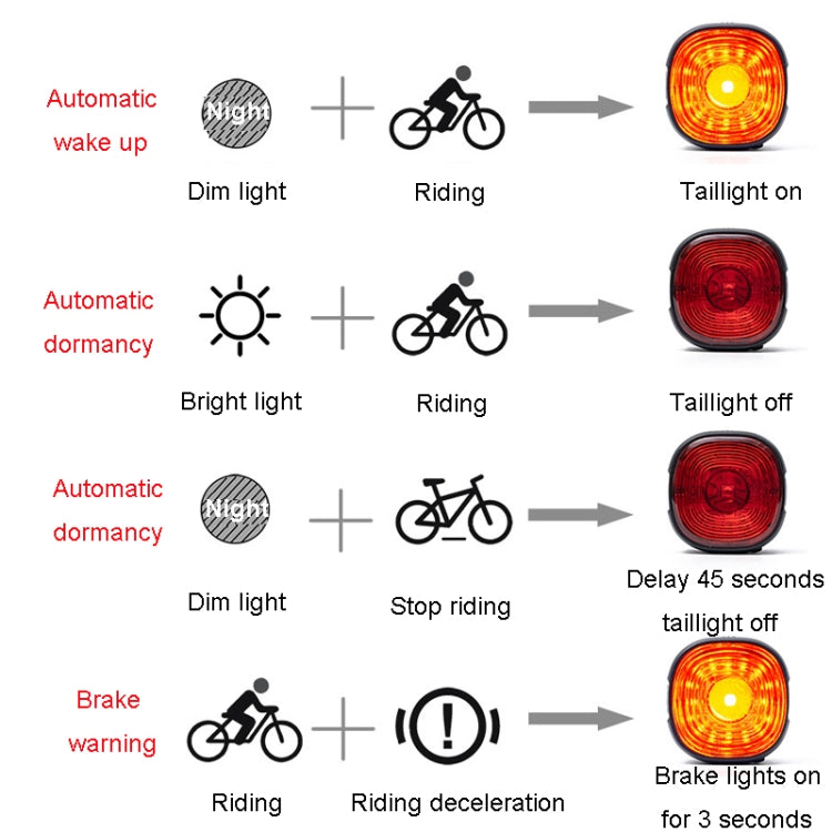 ENLEE EN09 Bicycle Tail Light Bright Warning Light For Night Riding Highway Motorcycle Lights, Model: Smart Model - Taillights by ENLEE | Online Shopping UK | buy2fix