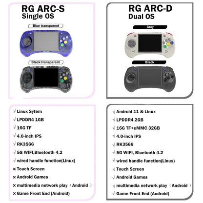 ANBERNIC RG ARC-D Handheld Game Console 4-Inch IPS Screen Linux / Android 11 System Portable Video Arcade 128G(Black) - Pocket Console by ANBERNIC | Online Shopping UK | buy2fix