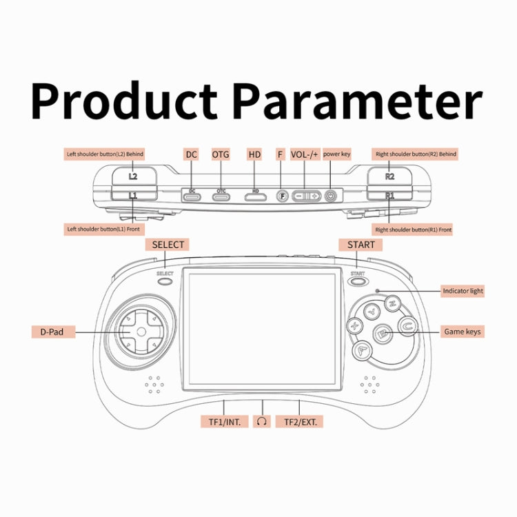 ANBERNIC RG ARC-S Handheld Game Console 4-Inch IPS Screen Linux System Portable Video Arcade 128G(Transparent Black) - Pocket Console by ANBERNIC | Online Shopping UK | buy2fix