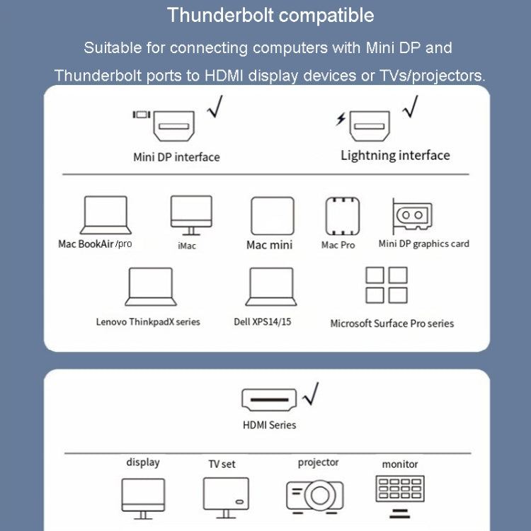 JINGHUA DP To HDMI HD Video Converter For Thunderbolt 4K Interface(4K Black) -  by JINGHUA | Online Shopping UK | buy2fix