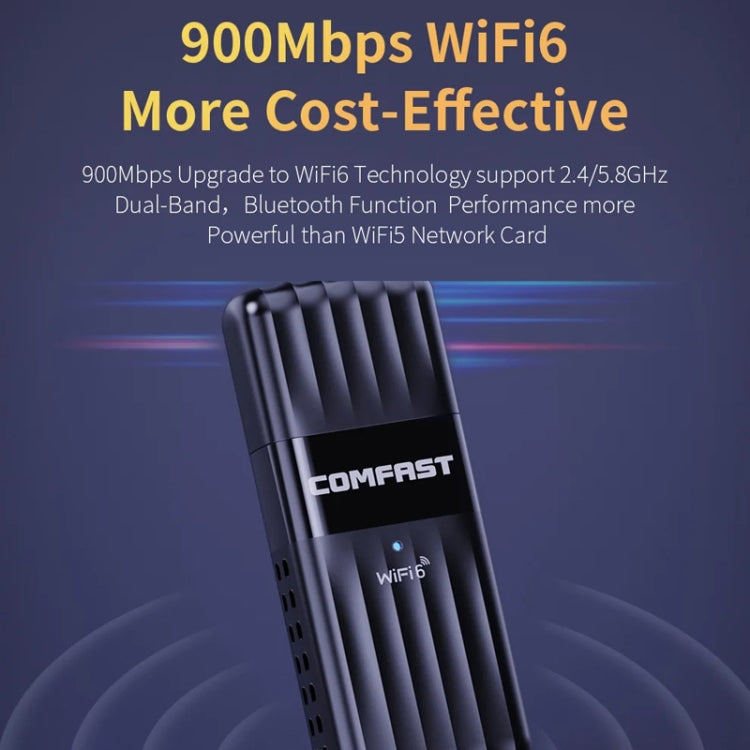 COMFAST CF-943AX WiFi6 USB Adapter AX900 Bluetooth 5.3 2.4G / 5.8G Wireless Network Card - USB Network Adapter by COMFAST | Online Shopping UK | buy2fix