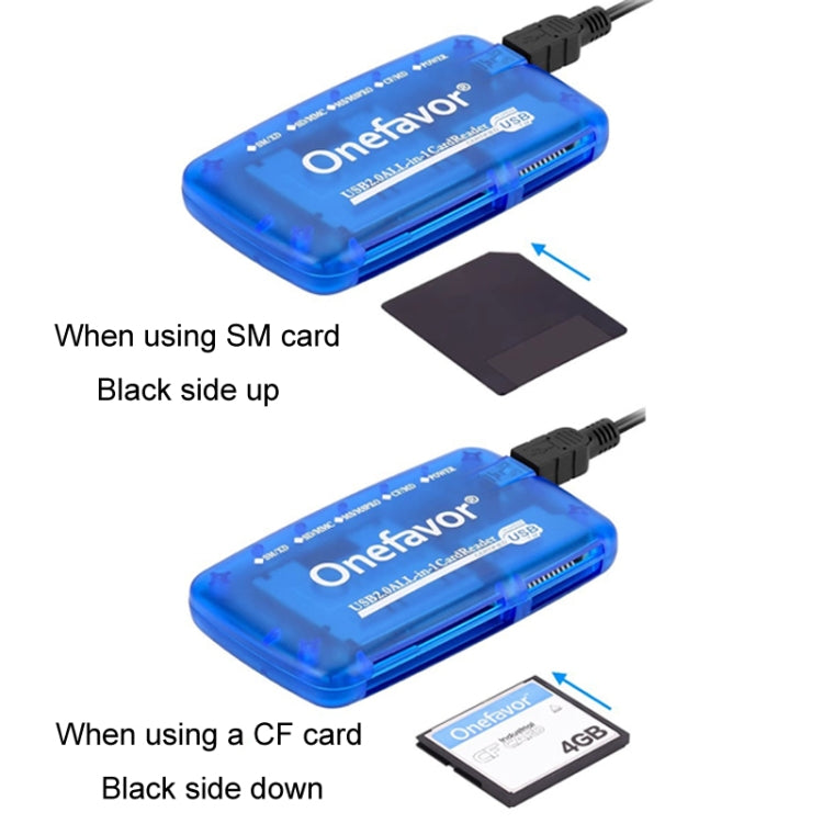 Onefavor All-In-One Card Reader Support SM / XD / SD / MMC / MS / CF Card, Model: Card Reader -  by Onefavor | Online Shopping UK | buy2fix