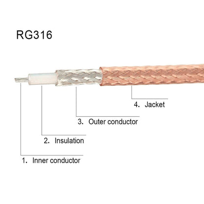 100cm BNC Male to Male RG316 RF Connection Cable BNC Extension Cable - Cable by buy2fix | Online Shopping UK | buy2fix