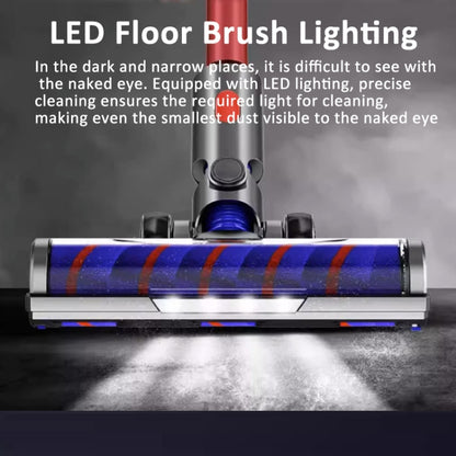 For Dyson V6 Vacuum Cleaner Soft Velvet Floor Brush Head with LED Lighting Independent Motor - For Dyson Accessories by buy2fix | Online Shopping UK | buy2fix