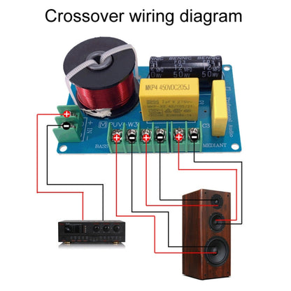 PUV-W3 High Medium And Low 3-Way Audio Crossover Home Cinema Speaker Divider, Style: A Model - Audio Crossover by buy2fix | Online Shopping UK | buy2fix