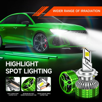 100W LED Double Copper Tube Aluminum Alloy Waterproof Car Headlight, Bulb: H7 - LED Headlamps by buy2fix | Online Shopping UK | buy2fix