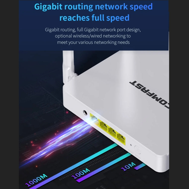 COMFAST CF-WR630AX 3000Mbps Dual-Band WiFi6 MESH Router 4x5dBi Antenna US Plug - Wireless Routers by COMFAST | Online Shopping UK | buy2fix