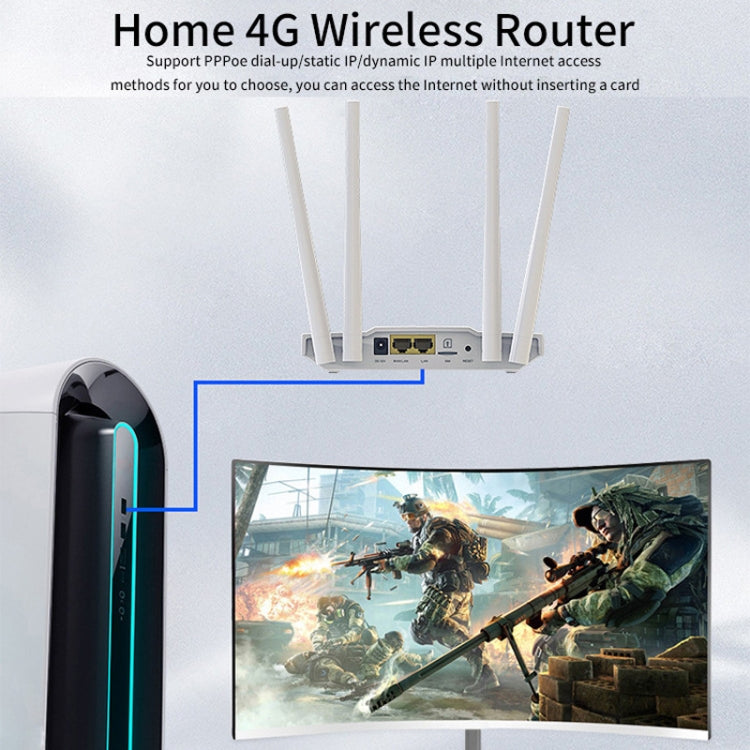 4G Wireless SIM Card Router 4G Hotspot Sharing Mobile CPE Full Netcom, EU Plug(白色) - Wireless Routers by buy2fix | Online Shopping UK | buy2fix