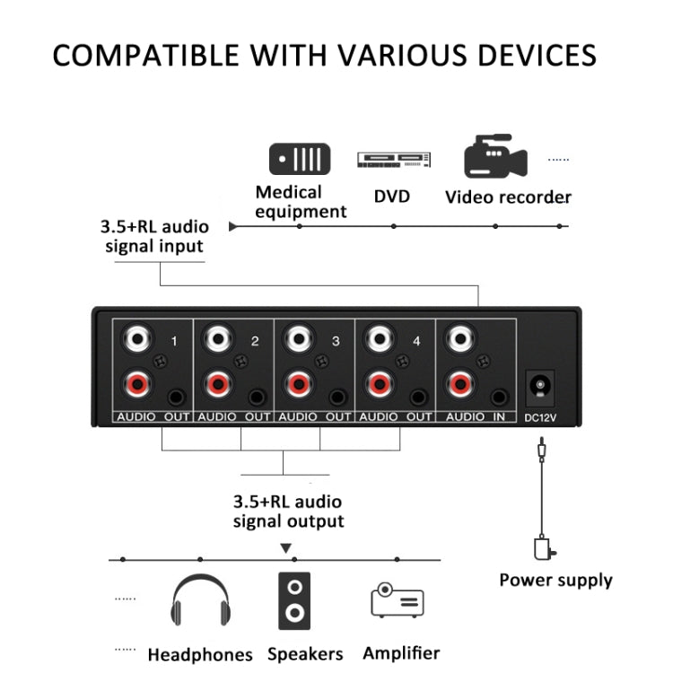 1 In 4 Out 3.5mm + RL Audio Distributor Stereo Audio Splitter For PC Laptop DVD, EU Plug -  by buy2fix | Online Shopping UK | buy2fix