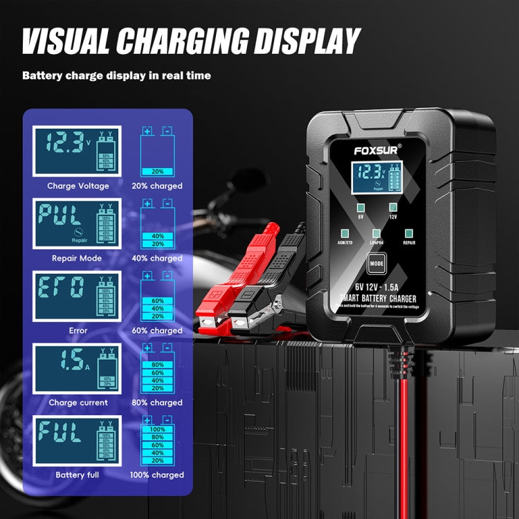 FOXSUR 6V/12V 1.5A Lawn Mower Motorcycle Lead Acid Battery SAE Plug Charger(US Plug) - Battery Charger by FOXSUR | Online Shopping UK | buy2fix