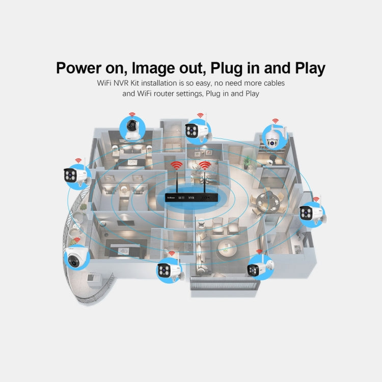 SriHome NVS001 1080P 4-Channel NVR Kit Wireless Security Camera System, Support Humanoid Detection / Motion Detection / Two Way Audio / Night Vision, AU Plug - Security by SriHome | Online Shopping UK | buy2fix