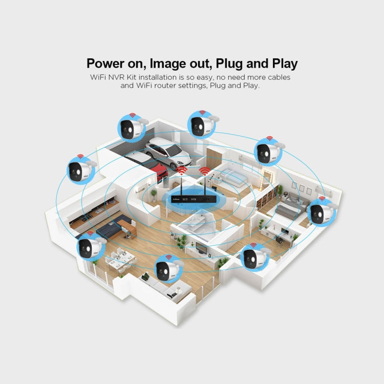 SriHome NVS002 1080P 6-Channel NVR Kit Wireless Security Camera System, Support Humanoid Detection / Motion Detection / Night Vision, AU Plug - Security by SriHome | Online Shopping UK | buy2fix