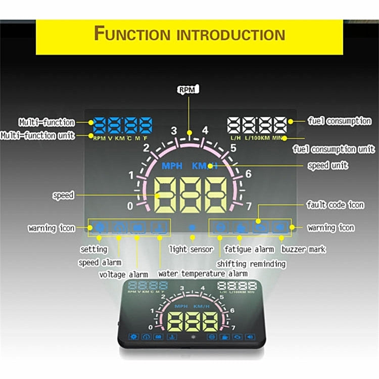 E350 5.8 inch Car HUD / OBD2 Vehicle-mounted Gator Automotive Head Up Display Security System with Multi-color LED, Support Car Real Speed & Turn Speed & Water Temperature & Oil Consumption & Driving  ... peed Alarm, Mile Switching, Light Sensor Functions - Head Up Display System by buy2fix | Online Shopping UK | buy2fix