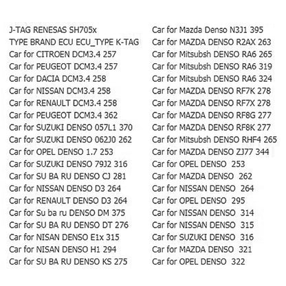 KTAG V7.020 Red PCB Board ECU Programming Tool Unlimited Token, US Plug - In Car by buy2fix | Online Shopping UK | buy2fix