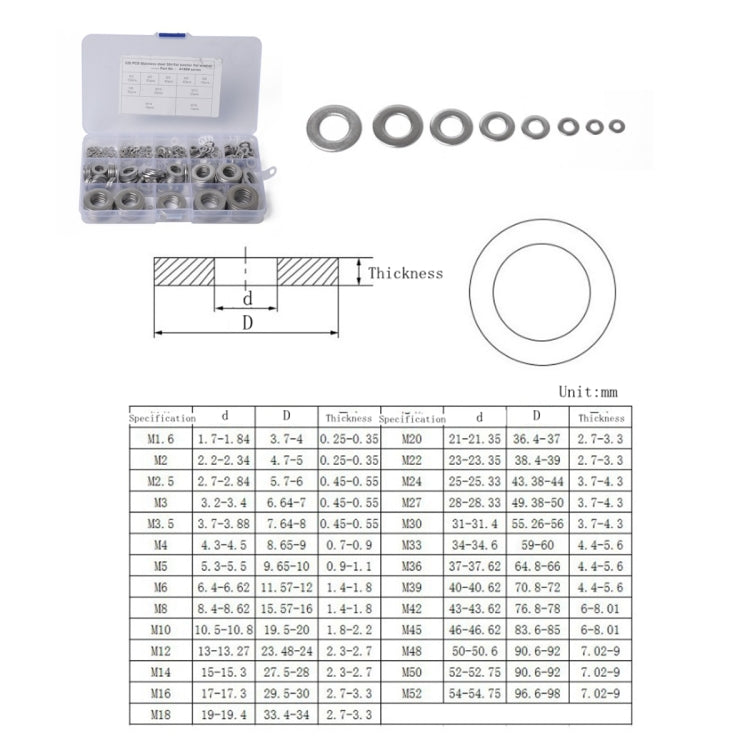 325 PCS Round Shape Stainless Steel Flat Washer Assorted Kit M2-M16 for Car / Boat / Home Appliance - In Car by buy2fix | Online Shopping UK | buy2fix